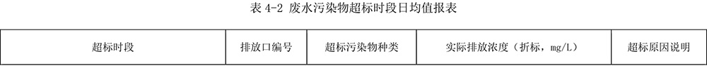 F6福鹿会_官方平台app下载