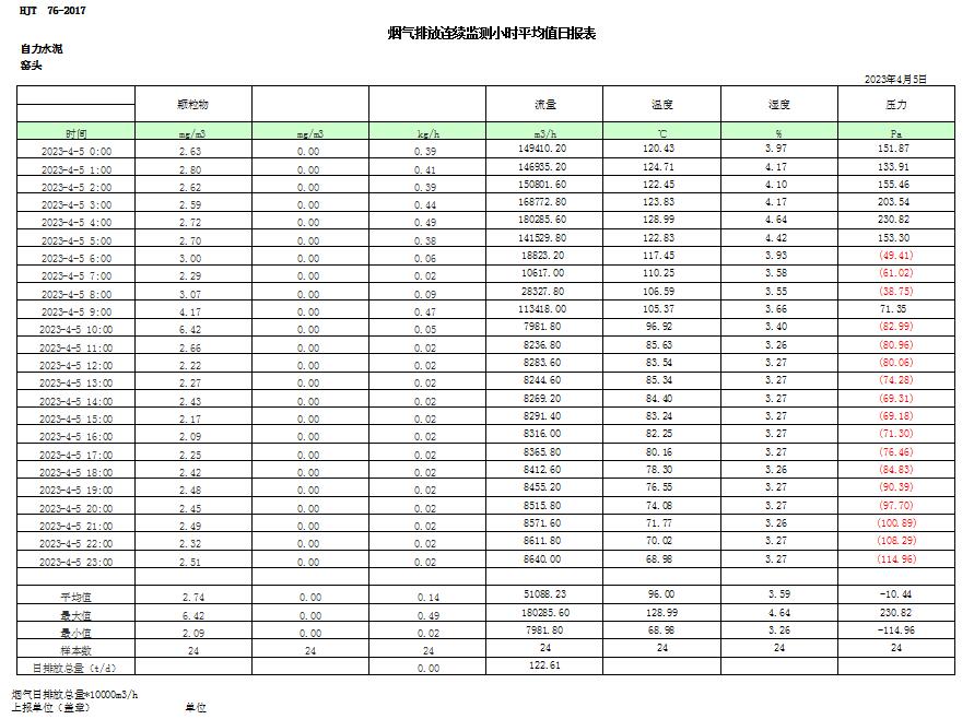 F6福鹿会_官方平台app下载