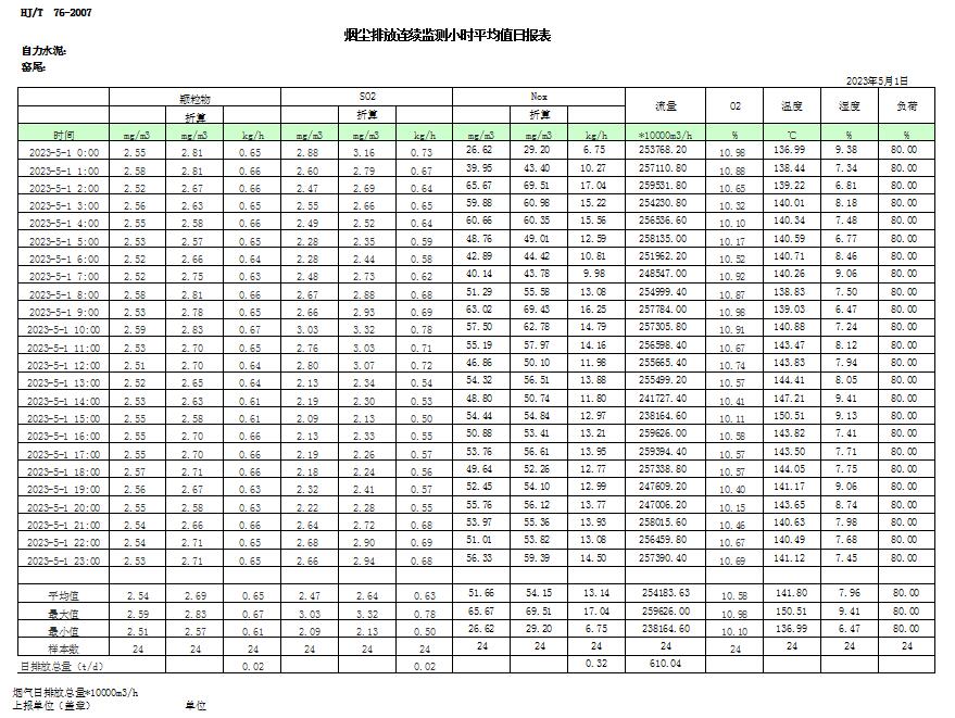 F6福鹿会_官方平台app下载