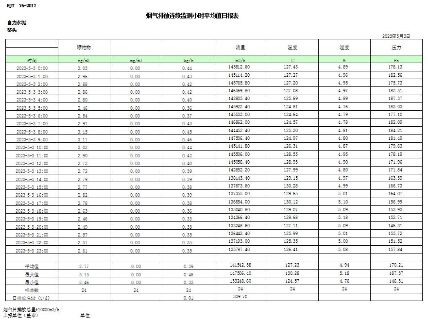 F6福鹿会_官方平台app下载