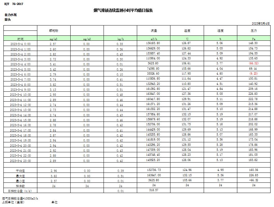 F6福鹿会_官方平台app下载