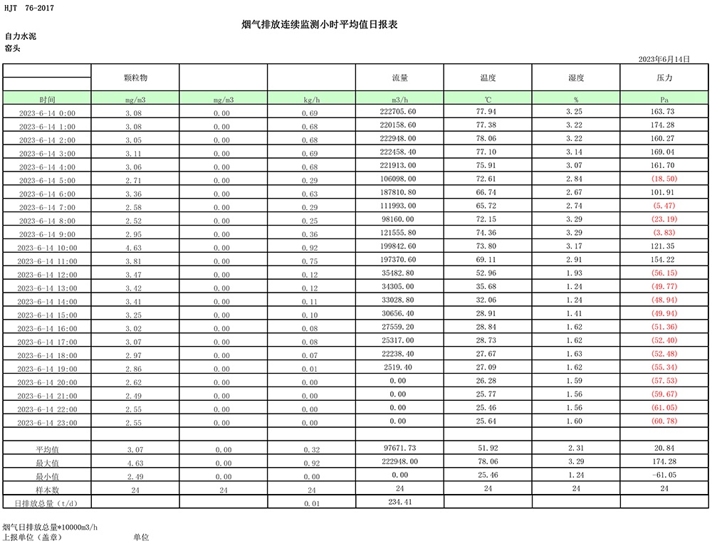F6福鹿会_官方平台app下载