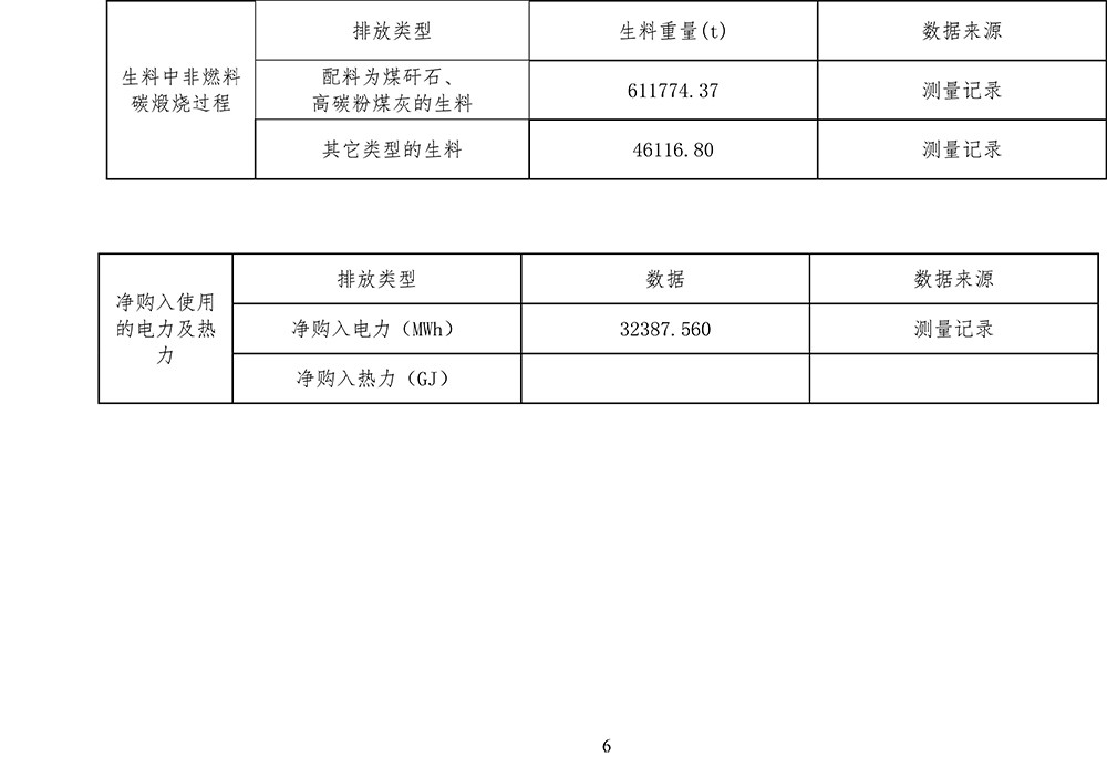 F6福鹿会_官方平台app下载
