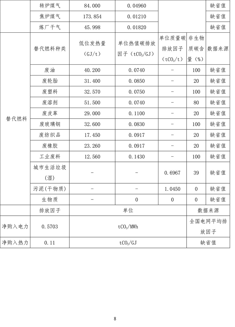 F6福鹿会_官方平台app下载