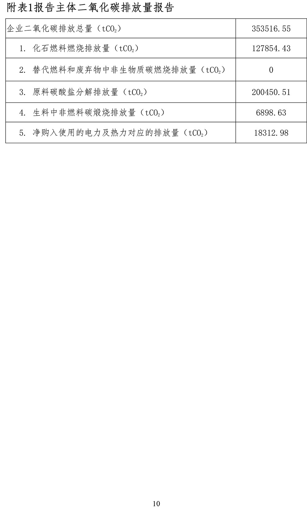 F6福鹿会_官方平台app下载
