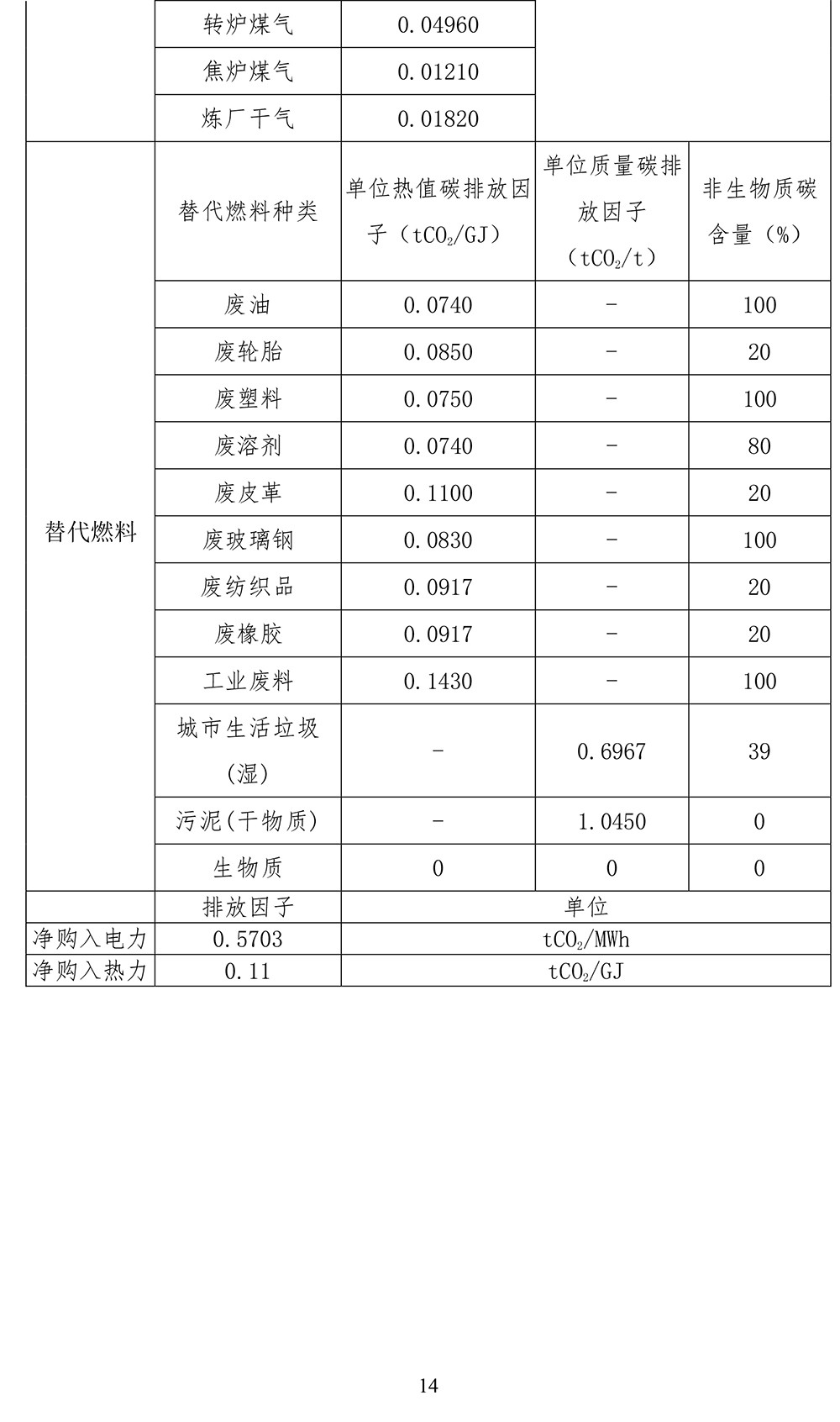 F6福鹿会_官方平台app下载
