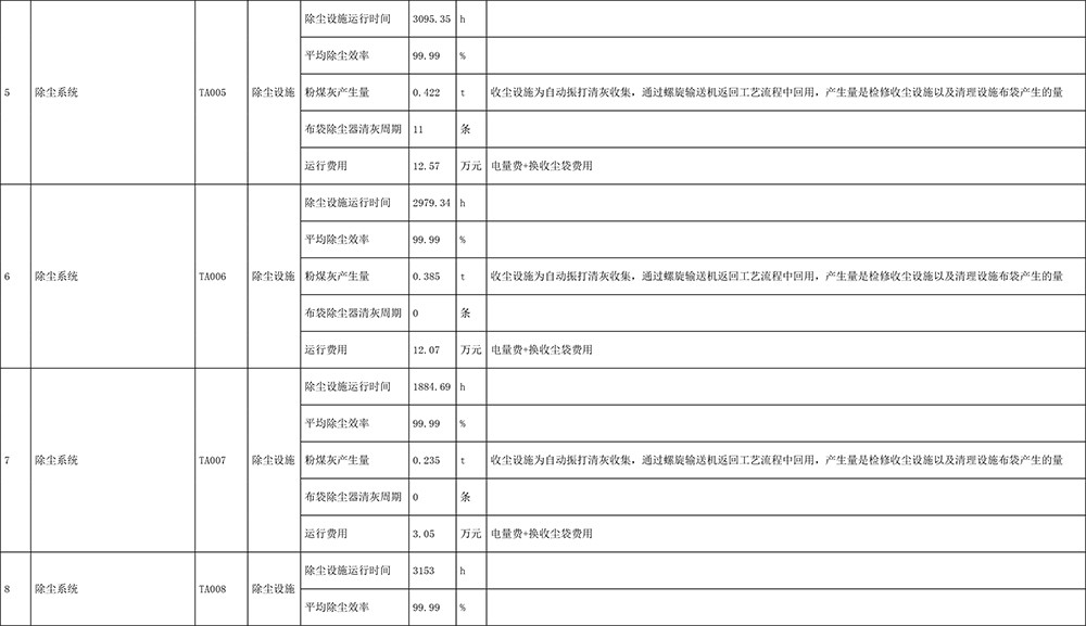 F6福鹿会_官方平台app下载