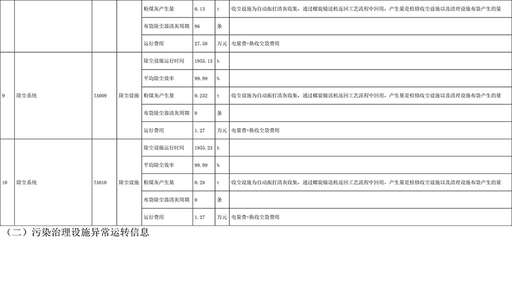 F6福鹿会_官方平台app下载