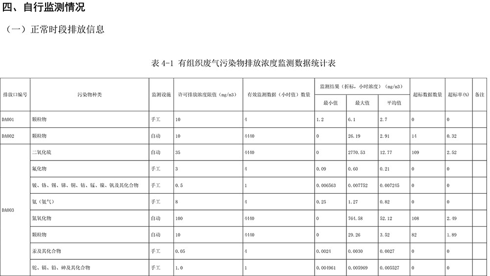 F6福鹿会_官方平台app下载