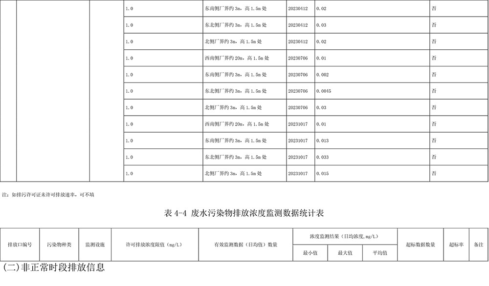 F6福鹿会_官方平台app下载