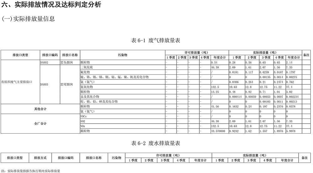 F6福鹿会_官方平台app下载