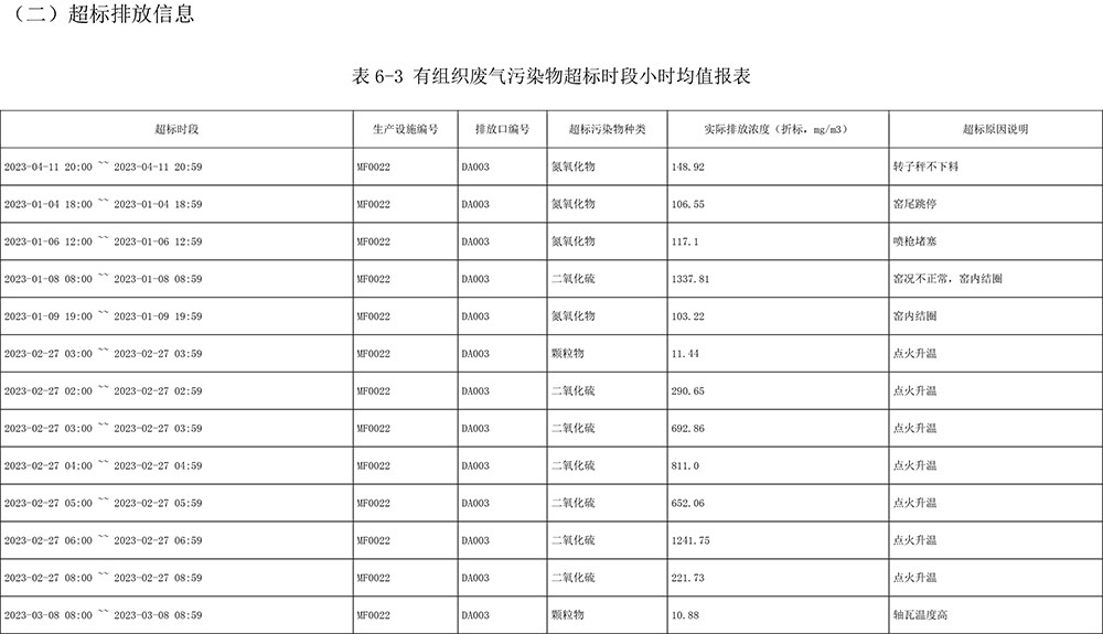 F6福鹿会_官方平台app下载