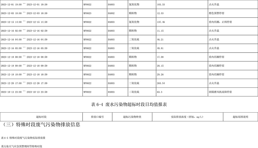 F6福鹿会_官方平台app下载