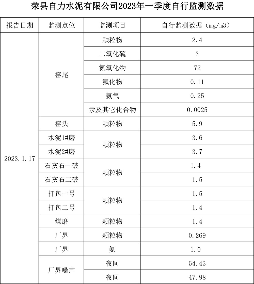 F6福鹿会_官方平台app下载