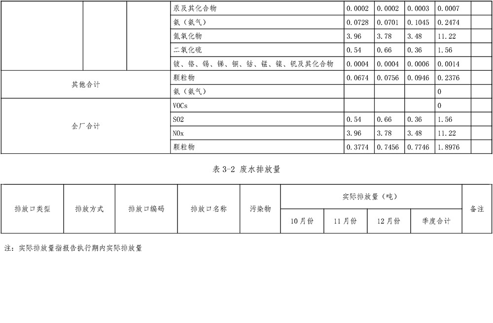 F6福鹿会_官方平台app下载