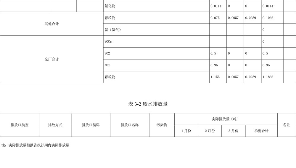 F6福鹿会_官方平台app下载