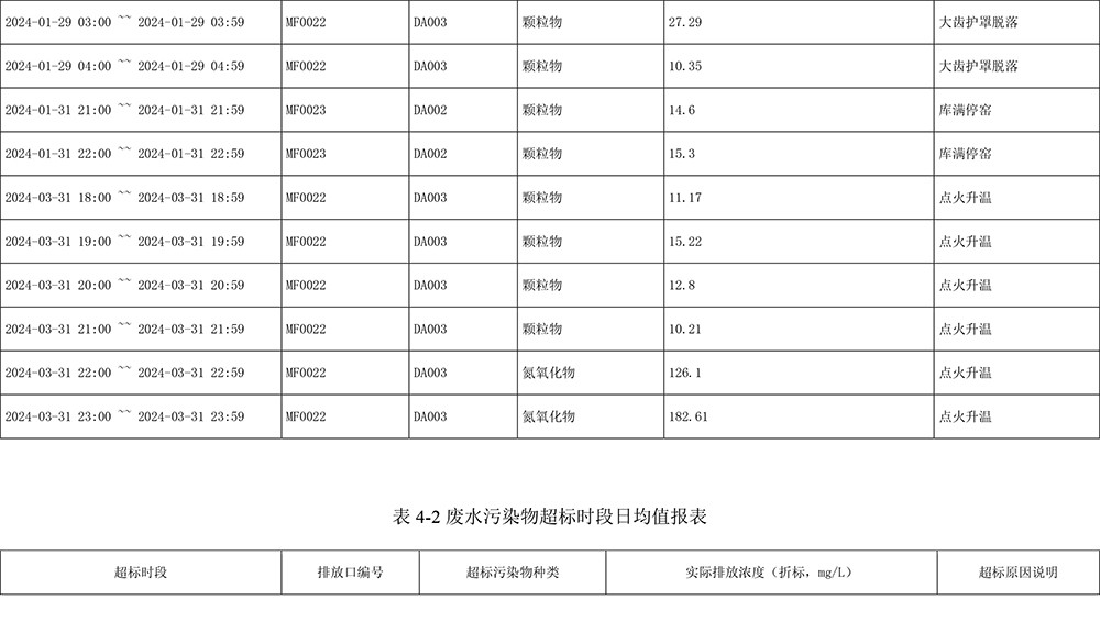 F6福鹿会_官方平台app下载