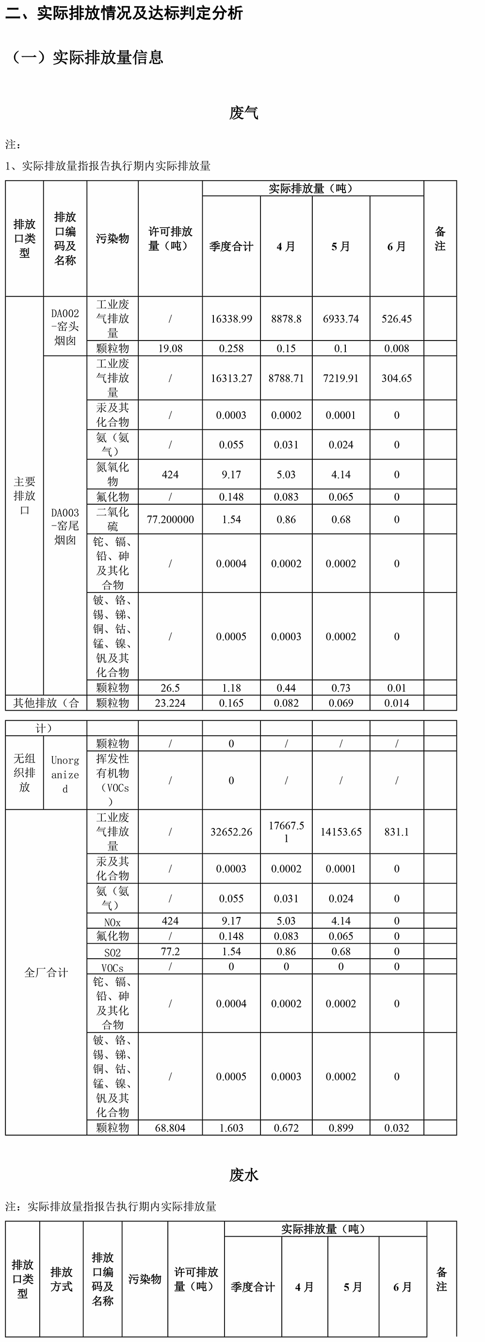 F6福鹿会_官方平台app下载