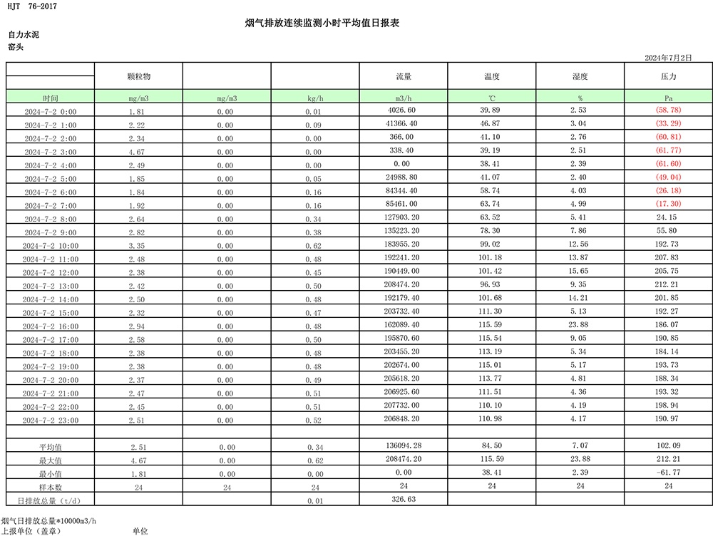 F6福鹿会_官方平台app下载