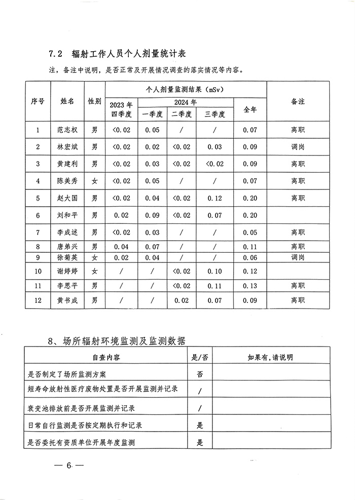 F6福鹿会_官方平台app下载