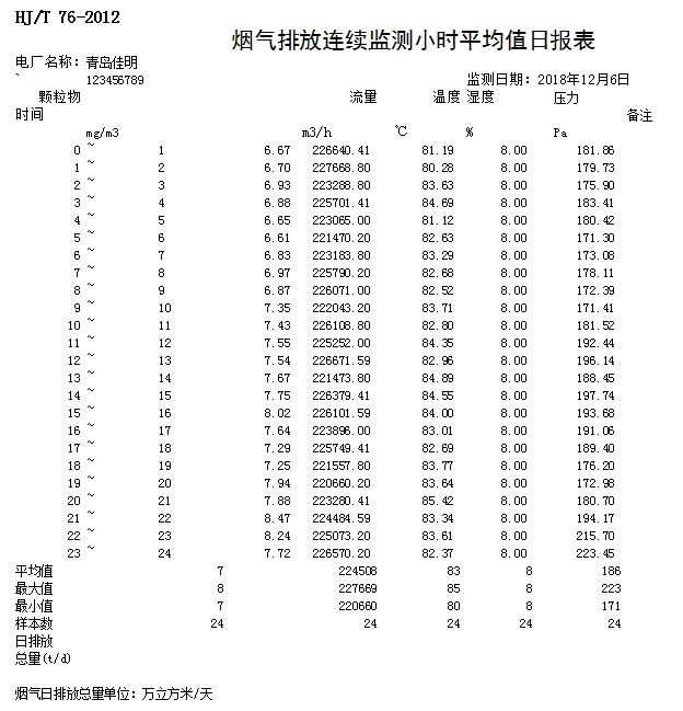 F6福鹿会_官方平台app下载