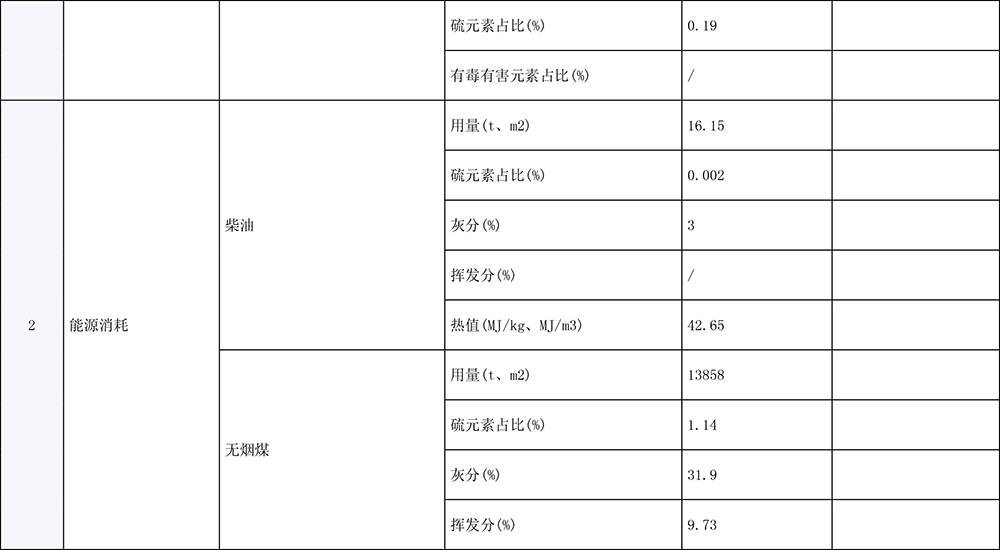 F6福鹿会_官方平台app下载