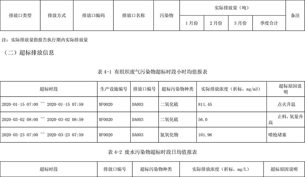 F6福鹿会_官方平台app下载