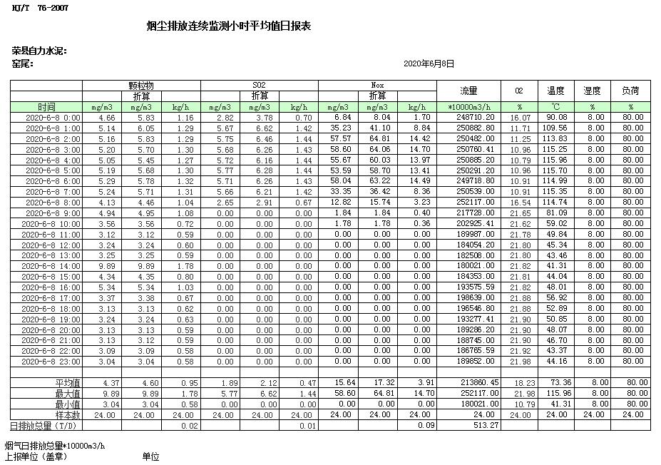 F6福鹿会_官方平台app下载