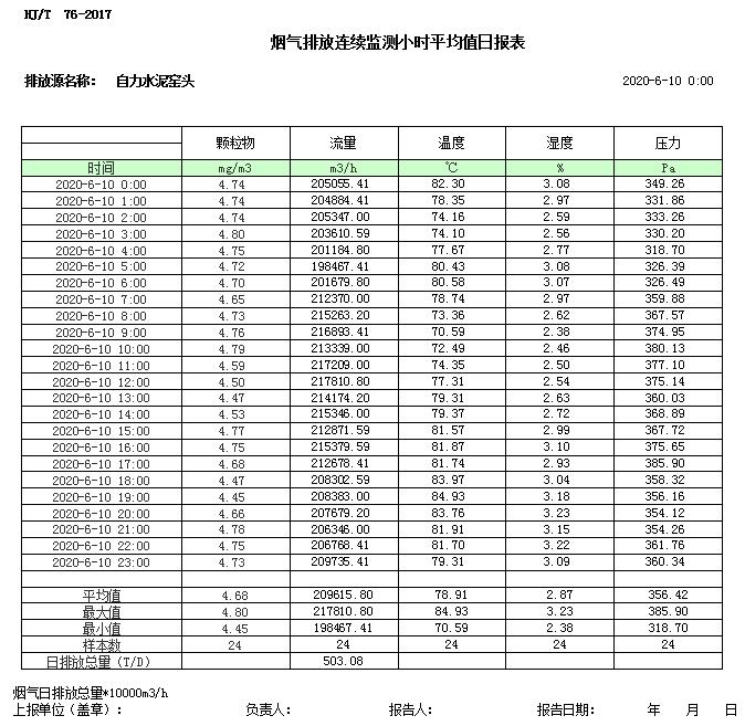 F6福鹿会_官方平台app下载