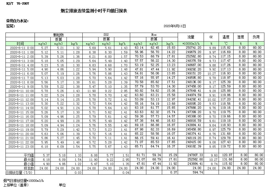 F6福鹿会_官方平台app下载