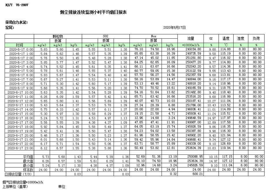 F6福鹿会_官方平台app下载