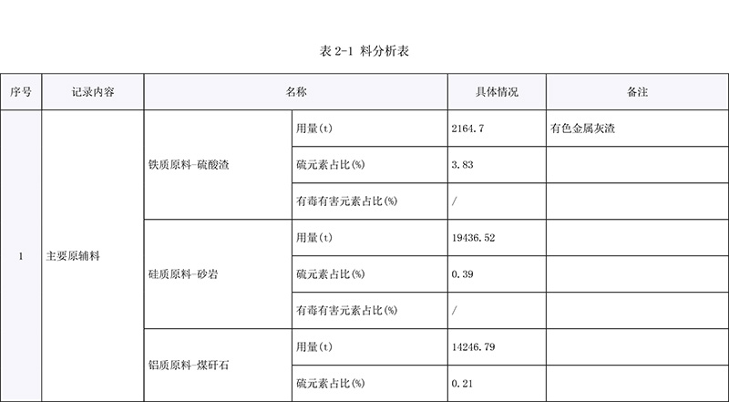 F6福鹿会_官方平台app下载